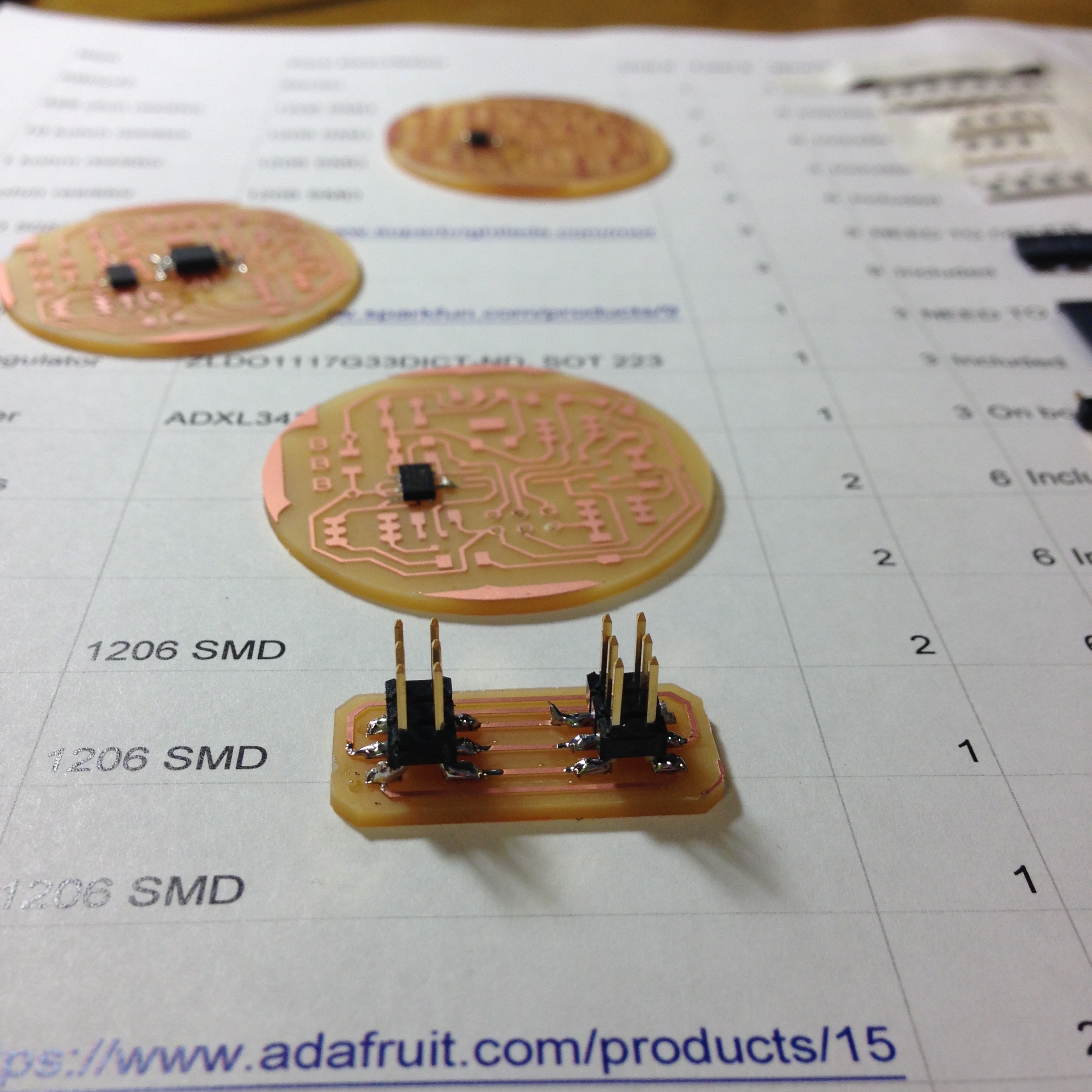 Bike sensor kit